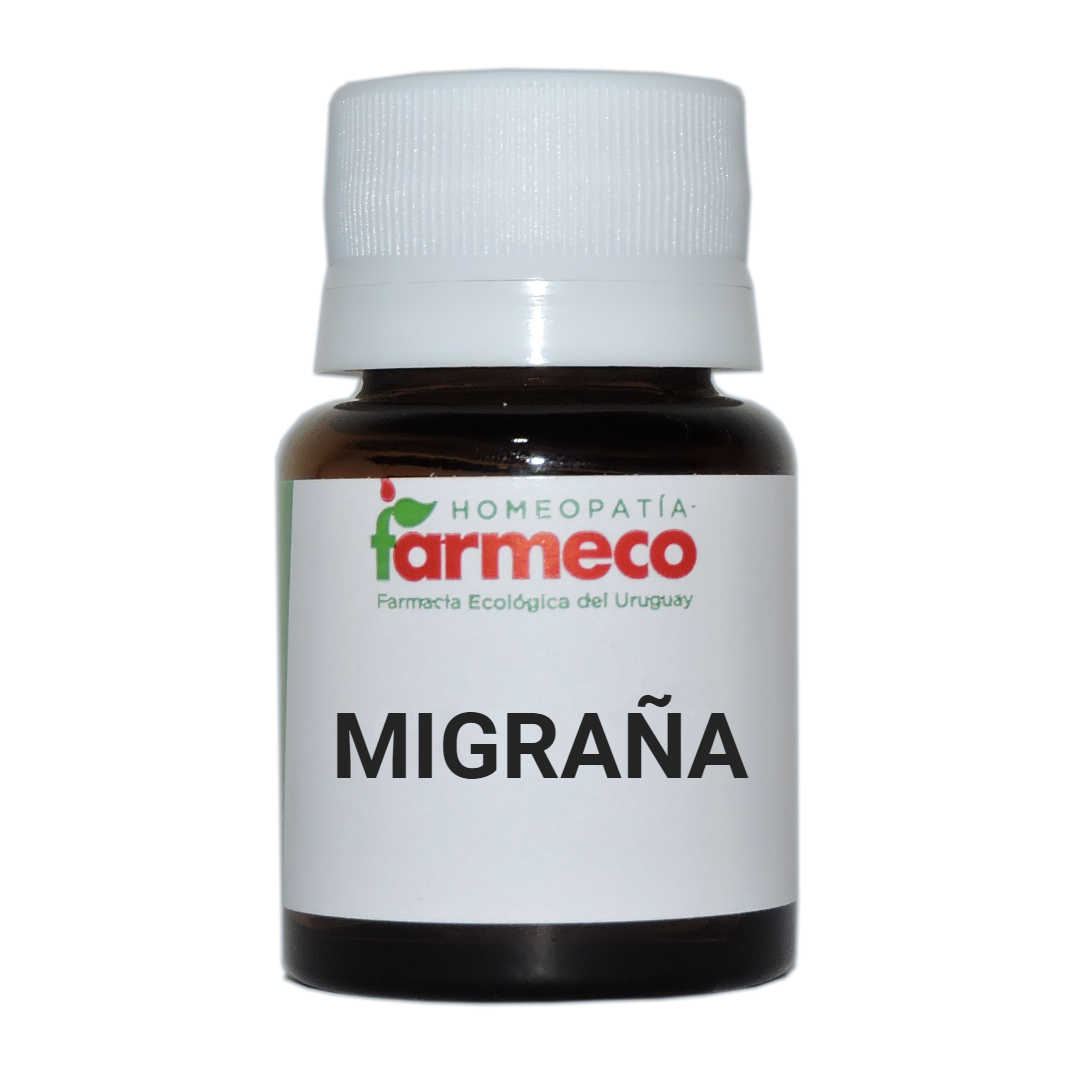 Migraña Gotas